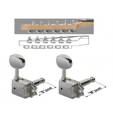 Wilkinson 162-NL-4S2M Set...